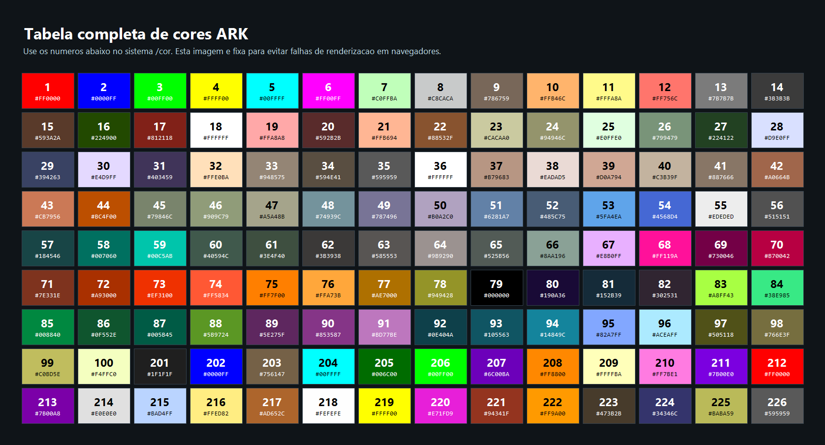 Tabela completa de cores ARK com IDs de 1 a 100 e 201 a 226.