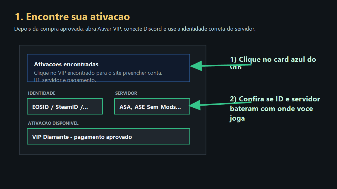 Tela mostrando onde clicar na ativa&ccedil;&atilde;o encontrada e conferir identidade e servidor.
